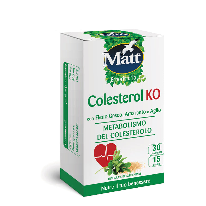 Cholesterol KO