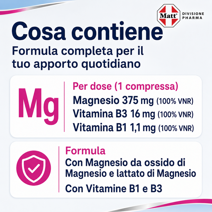Magnesio Multipack Scorta 1 anno