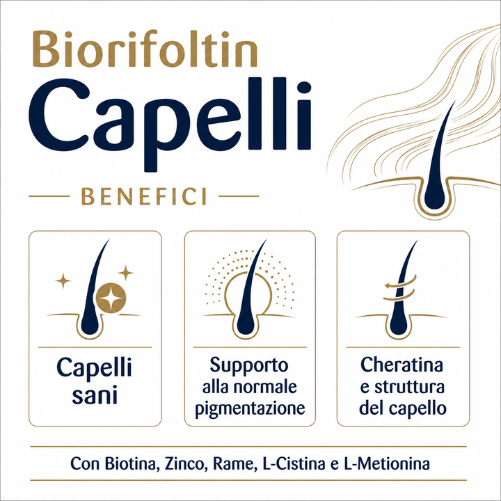 Biorifoltin Hair
