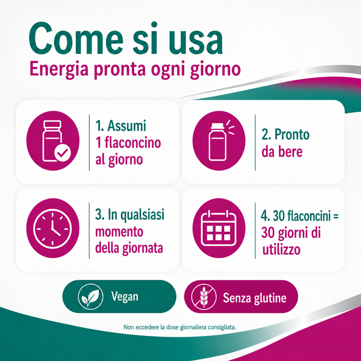 Vitamina B 12 concentrata Multipack 3 Mesi