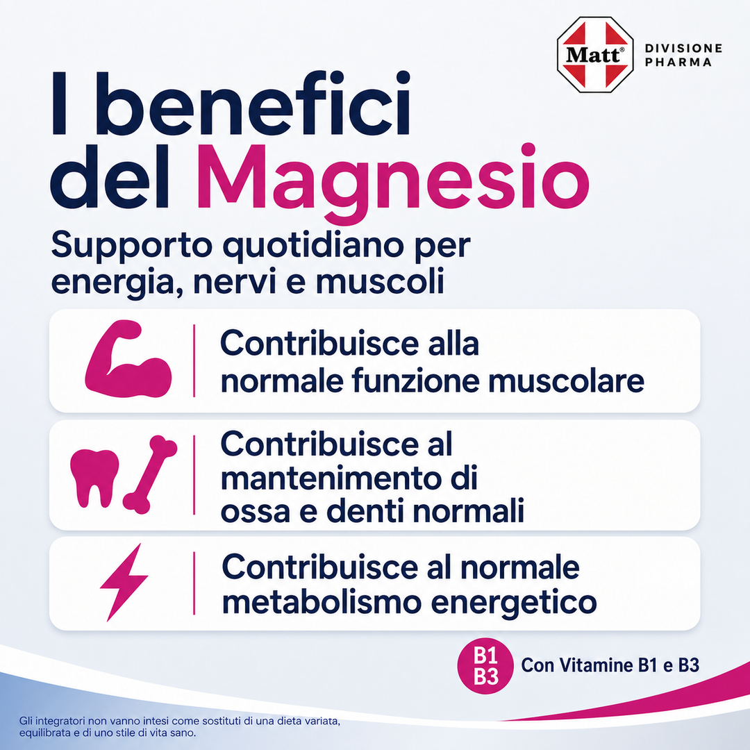 Magnesium