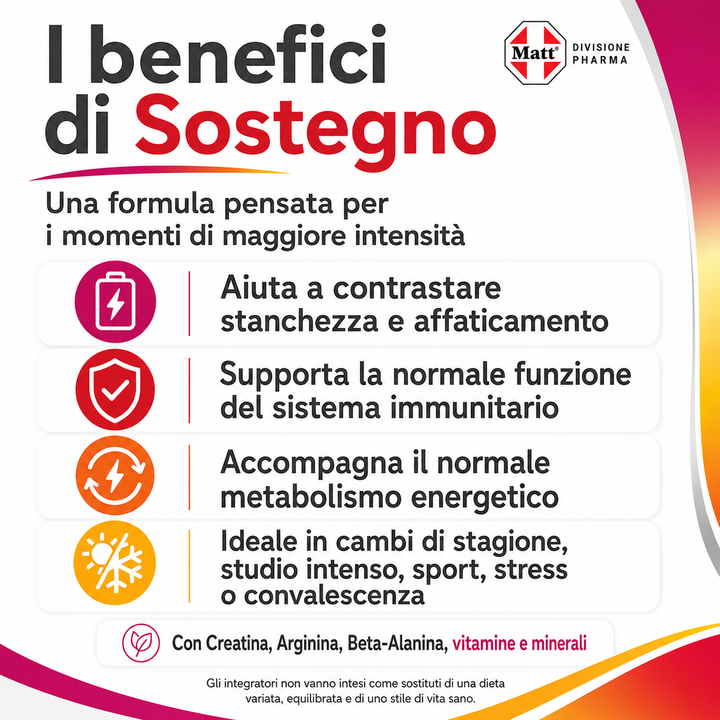 I benefici di Sostegno Integratori