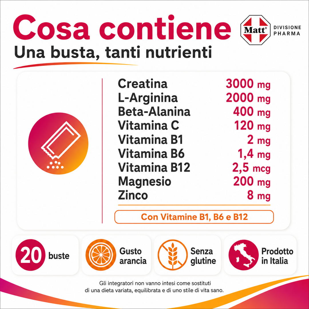 Cosa Contiene Sostegno Integratori