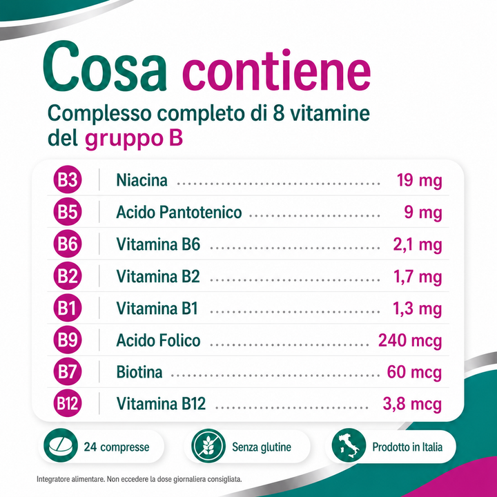 Cosa contiene Vitamine Complesso B