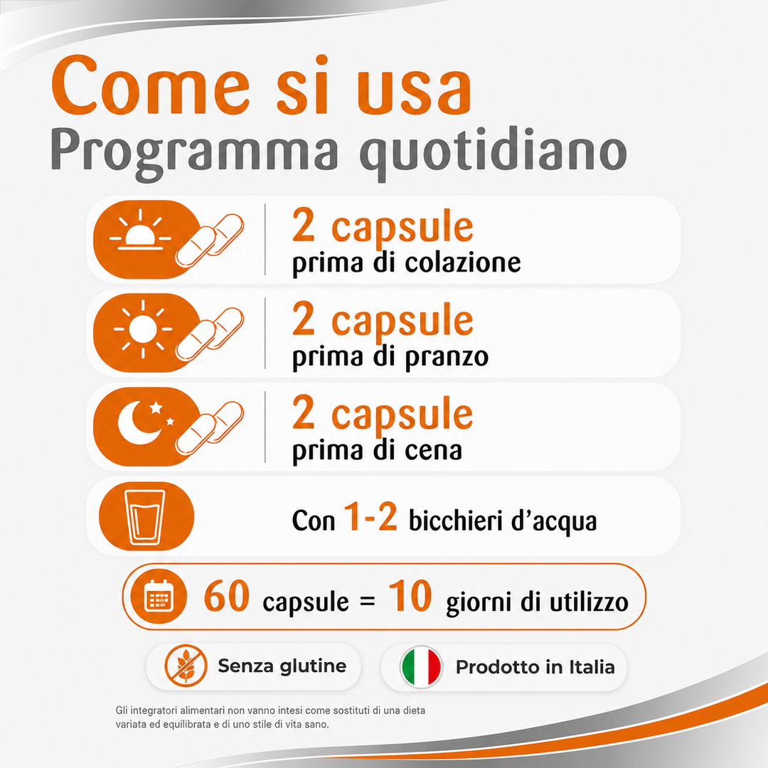 Come si usa Lipolid x plus