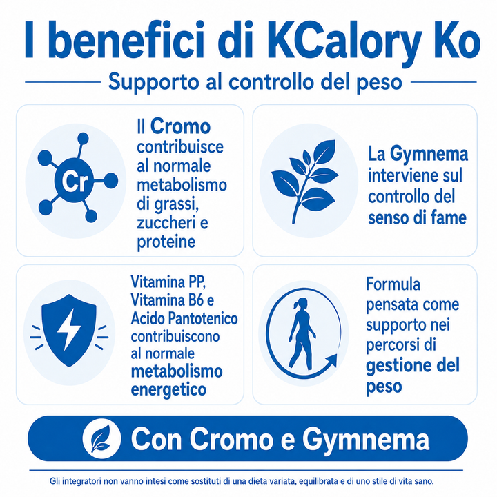 KCalory Ko 