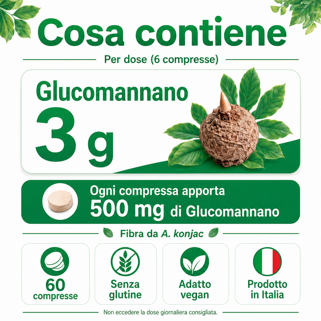 Glucomannan