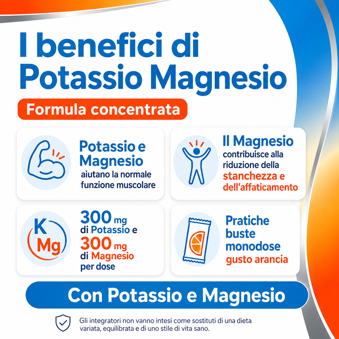 Potassium Magnesium