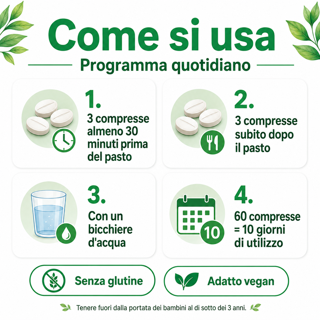 Glucomannan