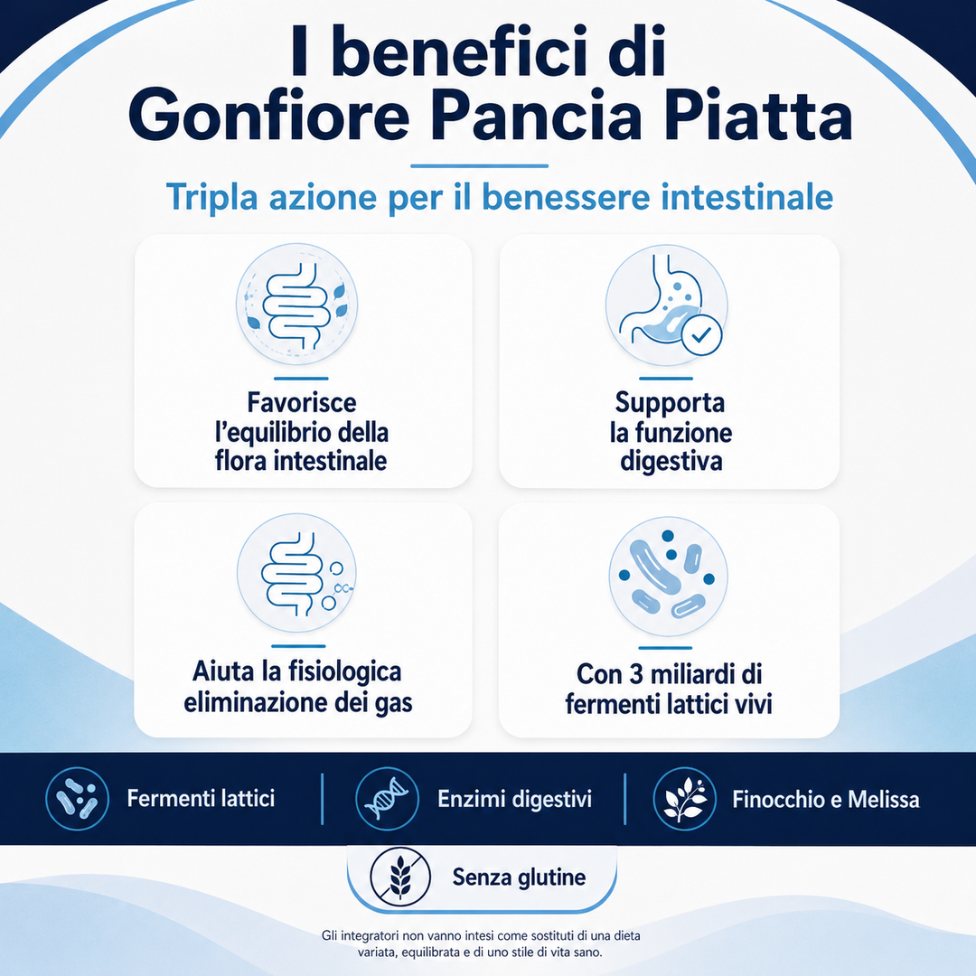 Gonfiore Pancia Piatta Multipack 3 Mesi