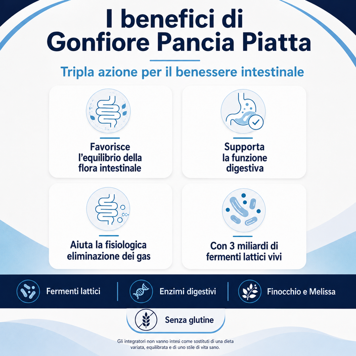 Gonfiore Pancia Piatta Multipack 3 Mesi