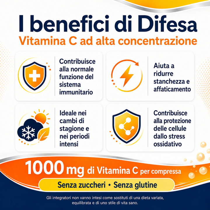 Difesa Multipack 5 Mesi