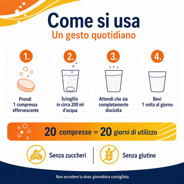 Difesa Multipack 5 Mesi