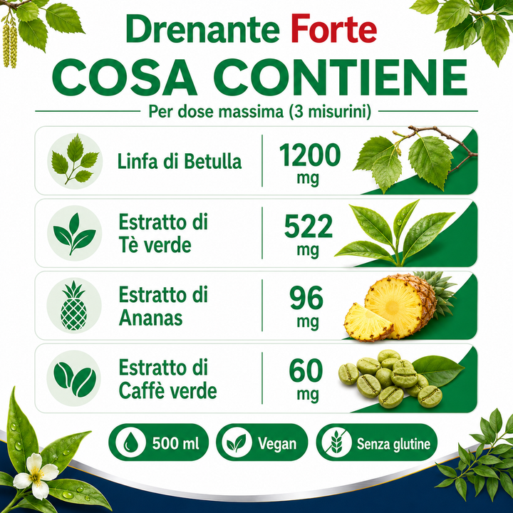 Drenante Forte Multipack 3 Mesi