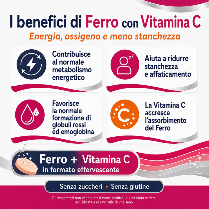 Ferro con Vitamina C
