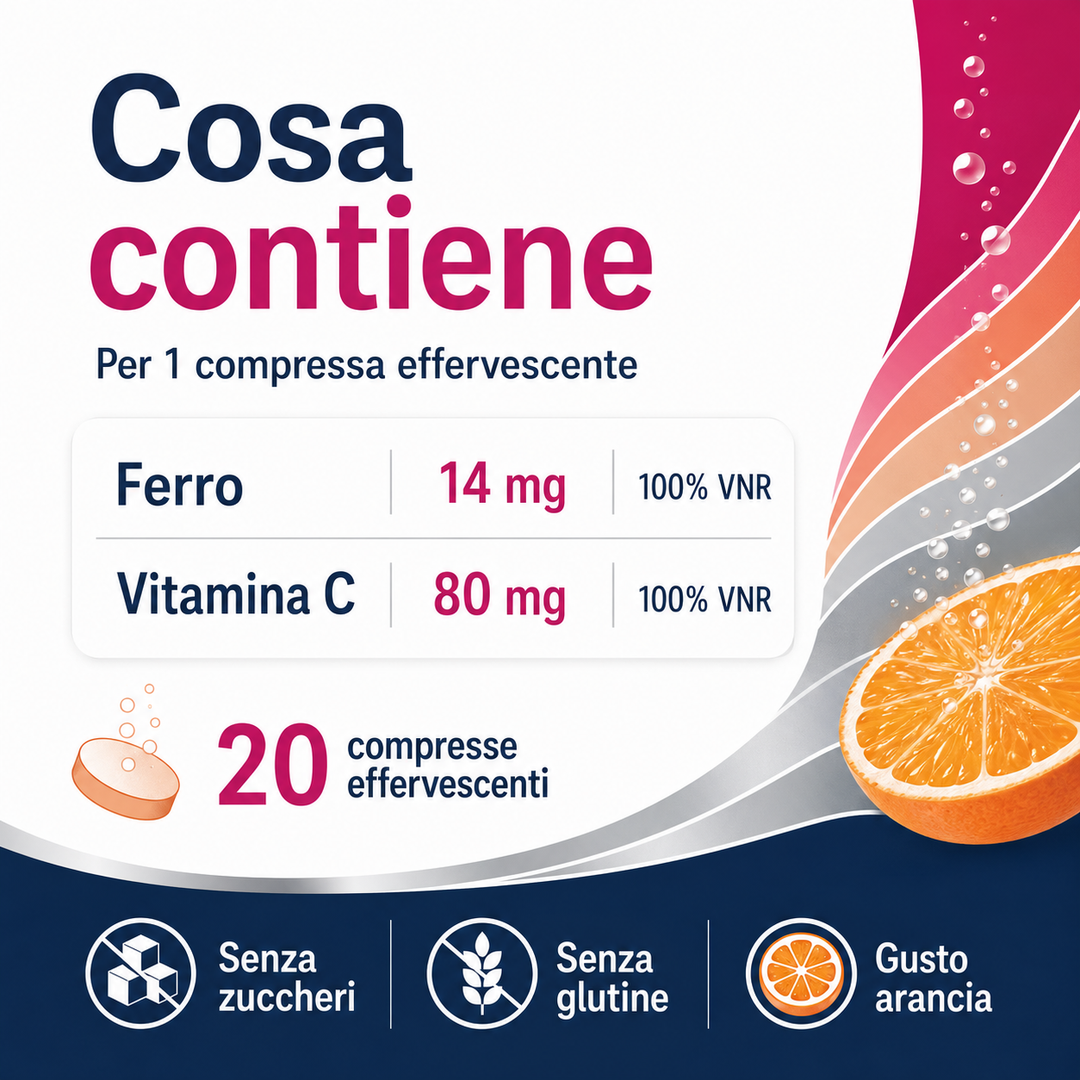 Ferro con Vitamina C