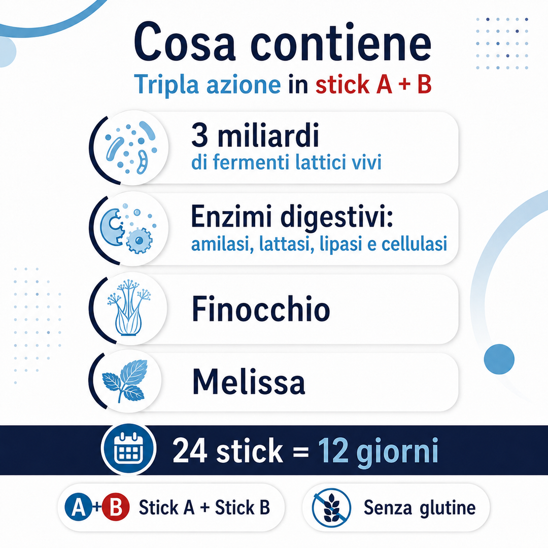 Gonfiore Pancia Piatta Multipack 3 Mesi