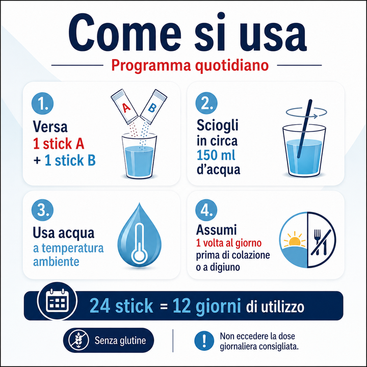 Gonfiore Pancia Piatta Multipack 3 Mesi