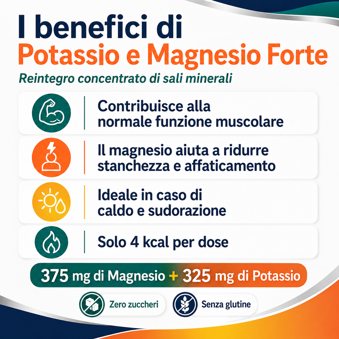 Potassium and Magnesium Strong 