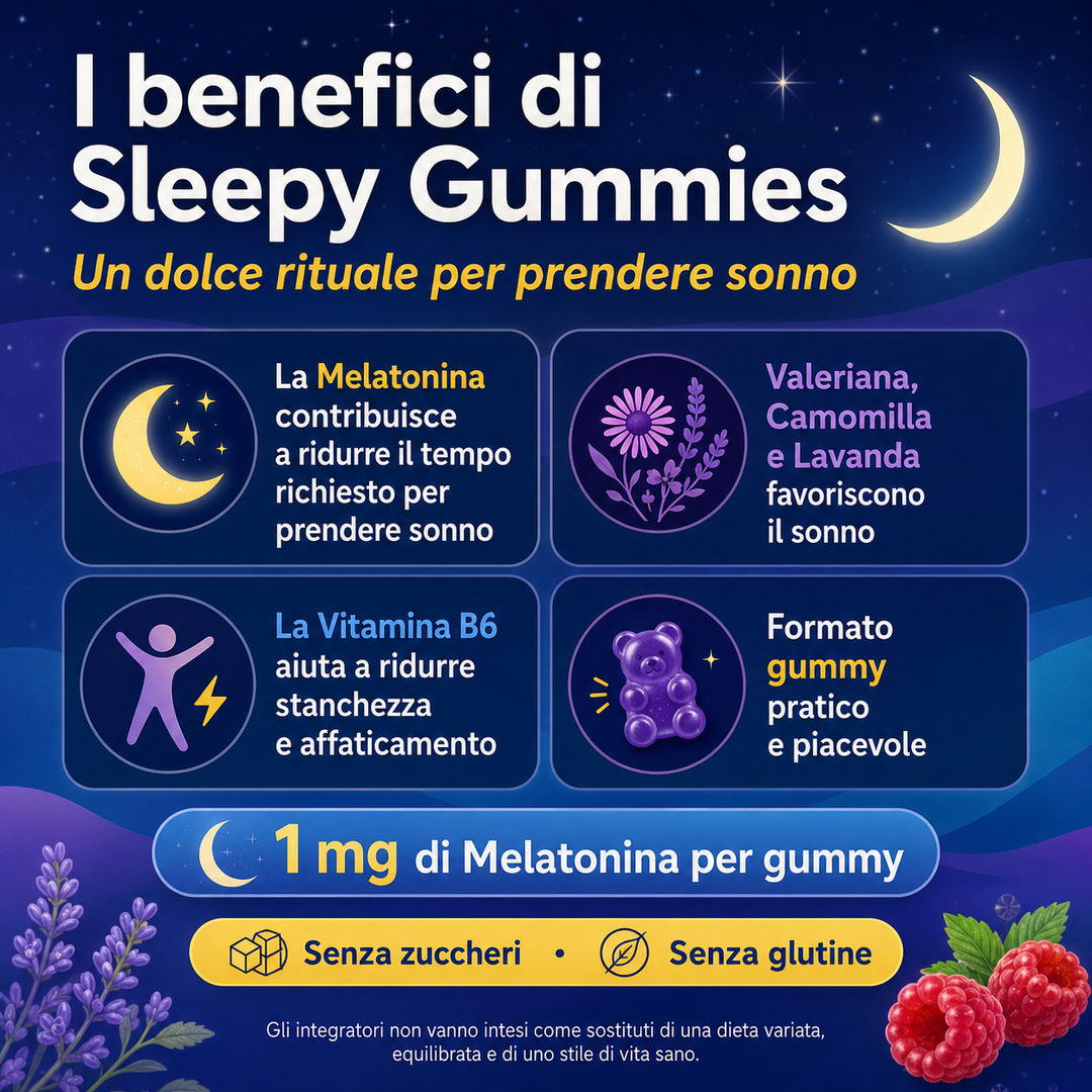 Sleepy Gummies 