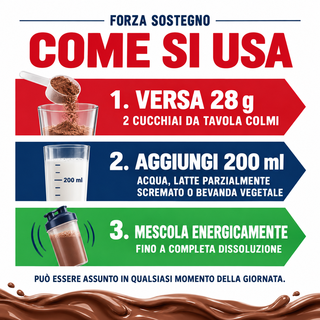 Forza Sostegno