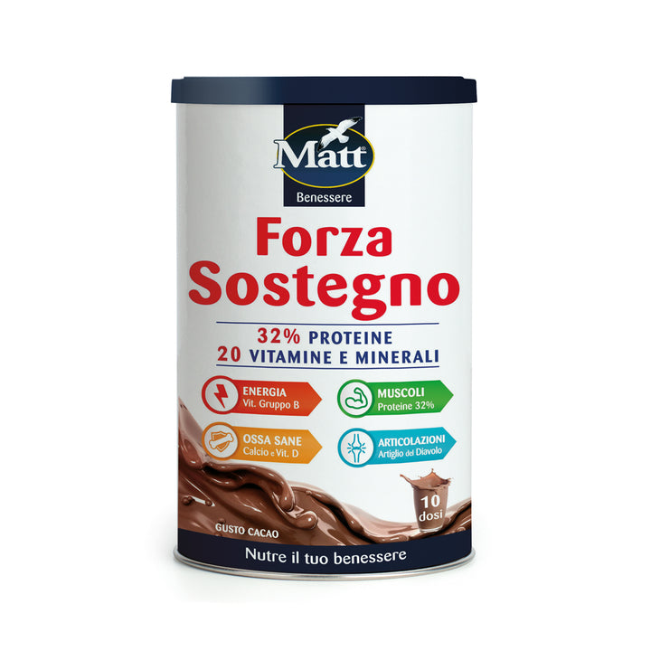 Forza Sostegno