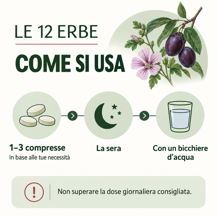Le 12 Erbe Multipack 6 Mesi